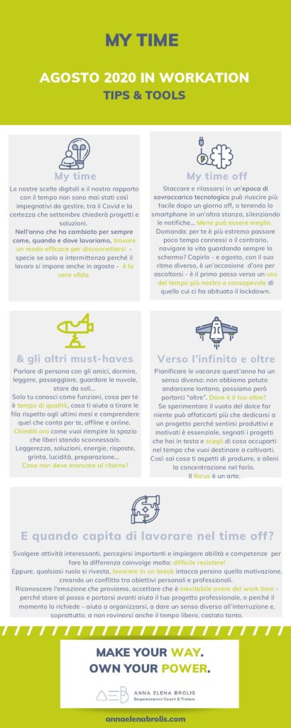 Cos’è il “Workation” – work on vacation: come affrontarlo