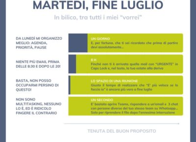La tenuta dei buoni propositi